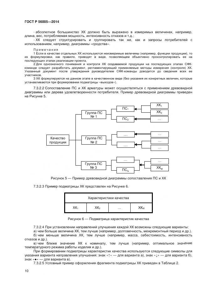 ГОСТ Р 56005-2014, страница 14