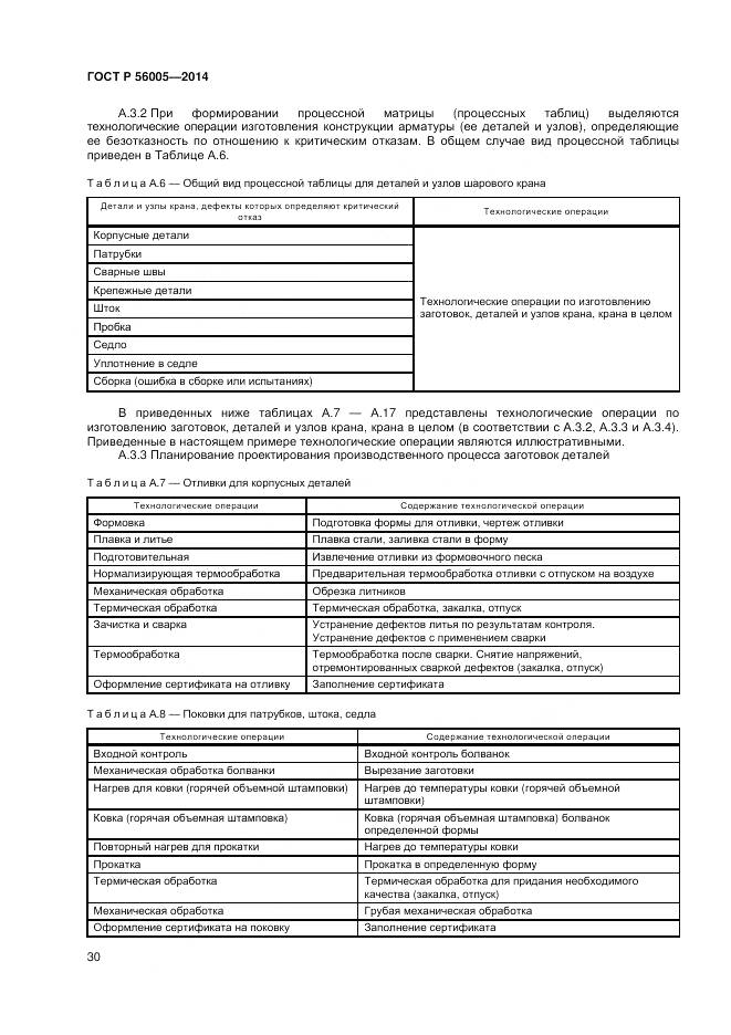 ГОСТ Р 56005-2014, страница 34