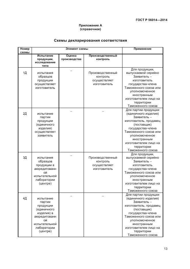 ГОСТ Р 56014-2014, страница 17