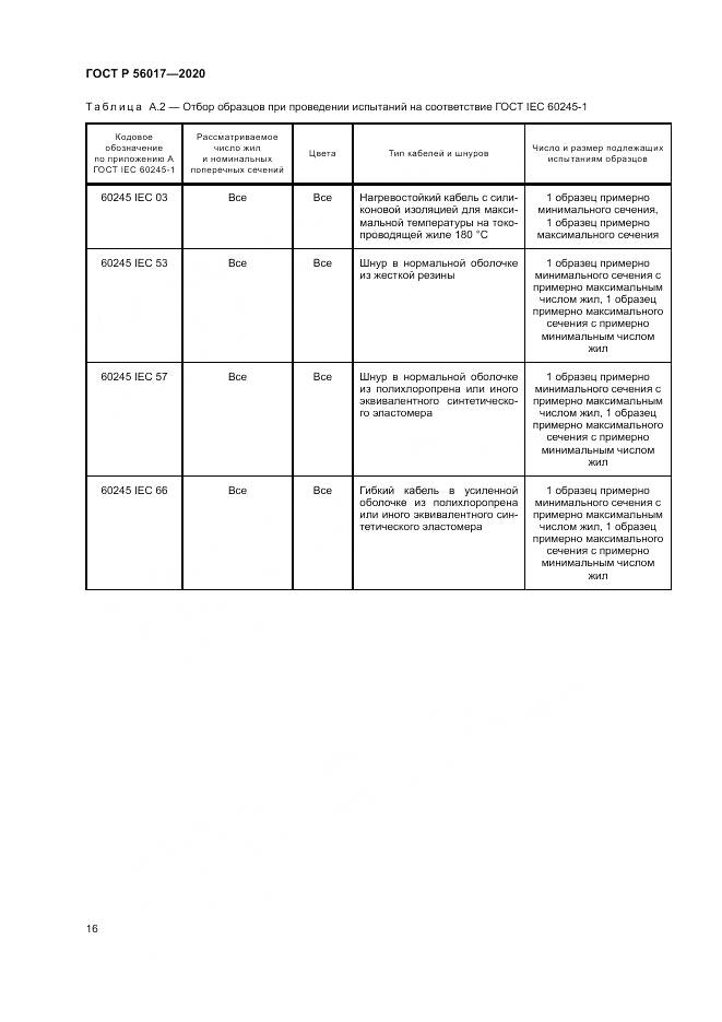 ГОСТ Р  56017-2020, страница 20