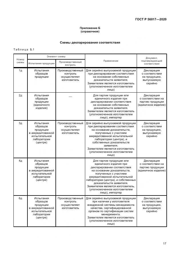 ГОСТ Р  56017-2020, страница 21