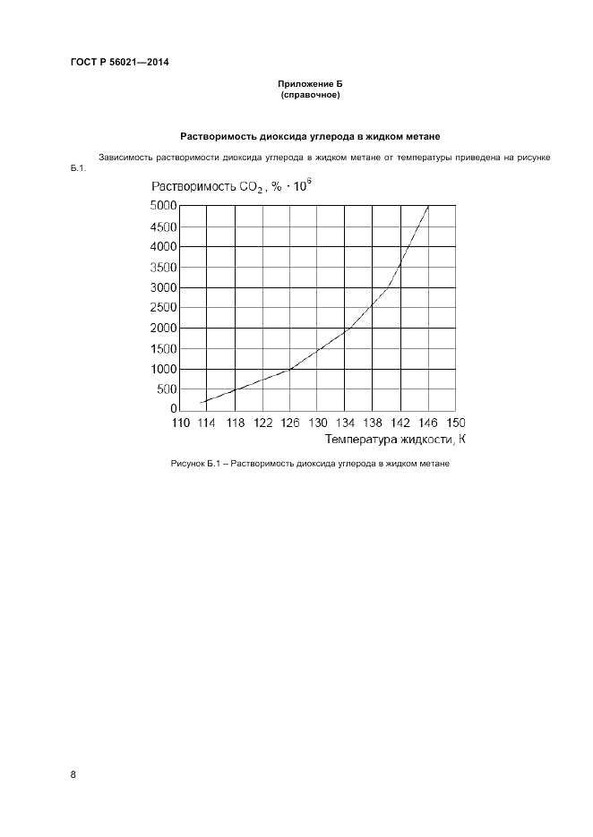 ГОСТ Р 56021-2014, страница 10