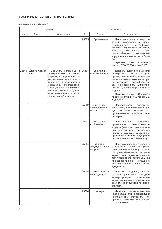 ГОСТ Р 56032-2014, страница 8