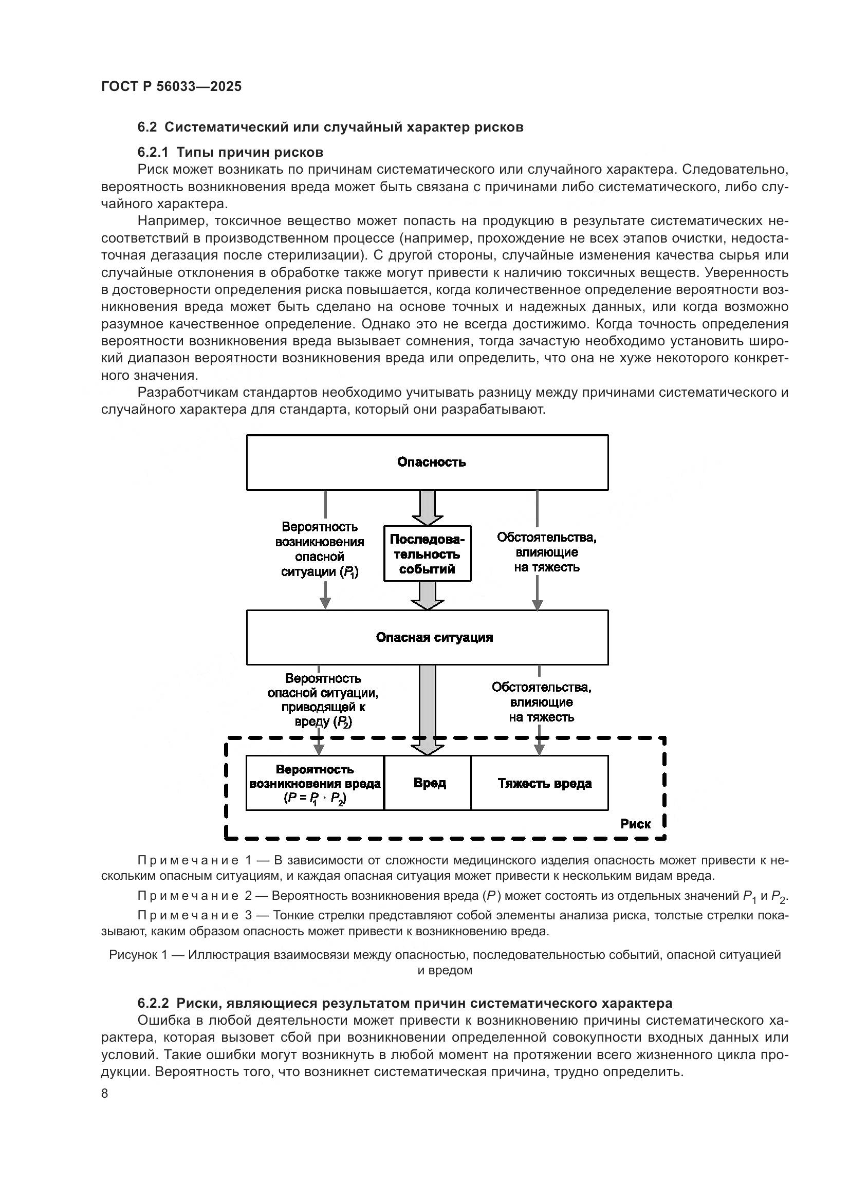 ГОСТ Р 56033-2025, страница 12