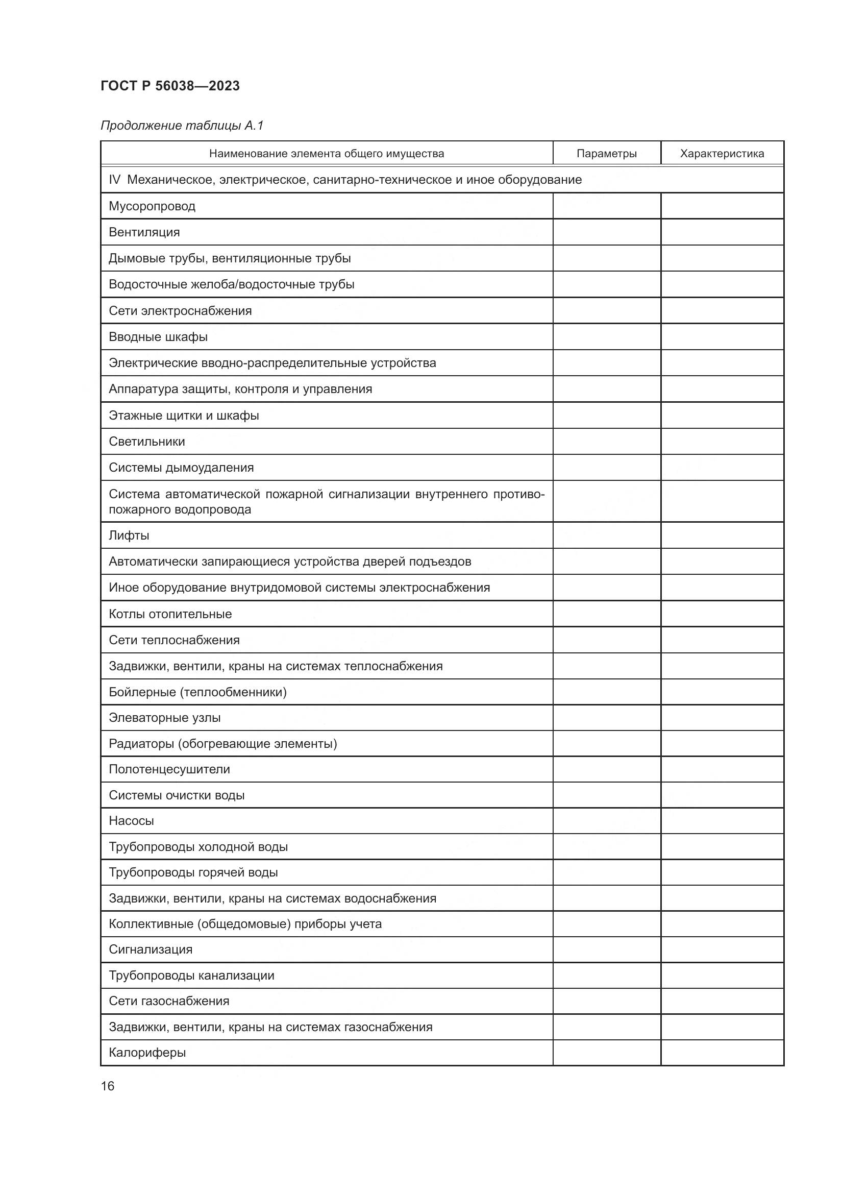 ГОСТ Р 56038-2023, страница 20