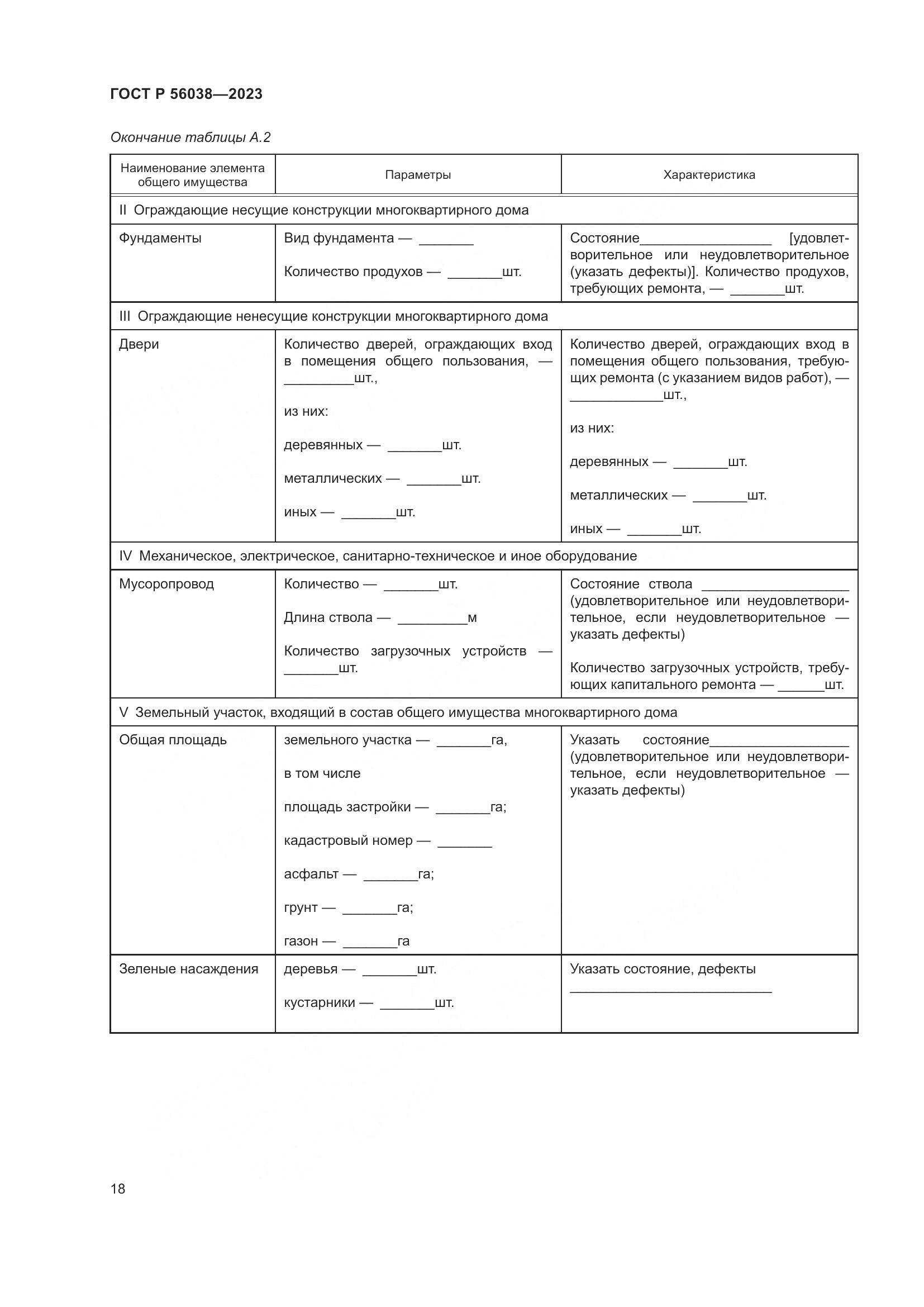 ГОСТ Р 56038-2023, страница 22