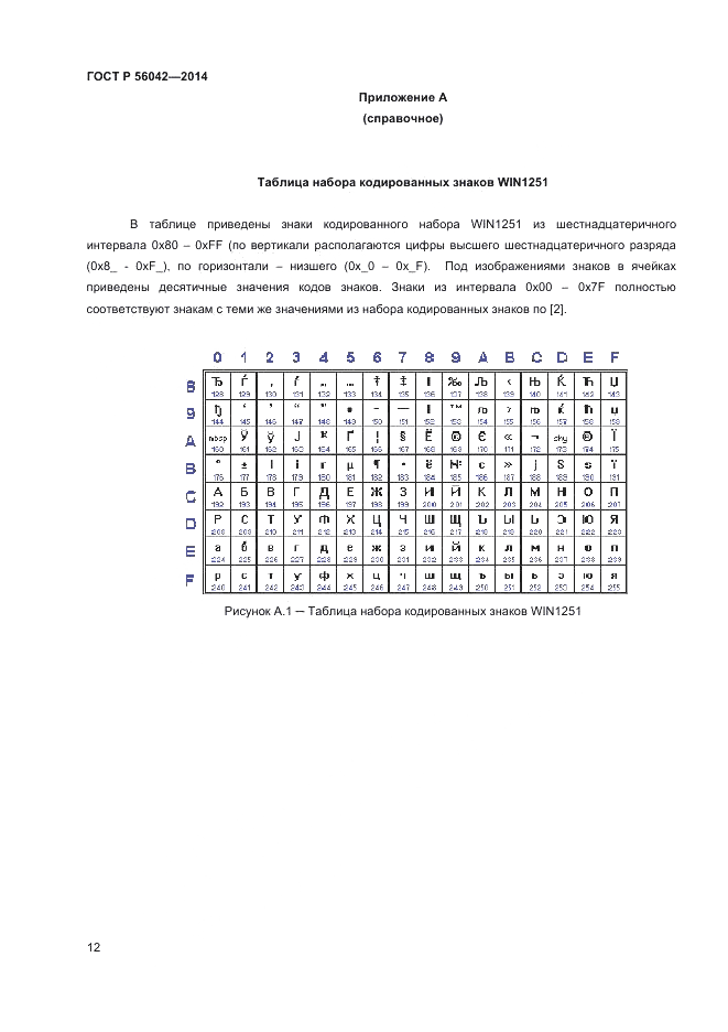 ГОСТ Р 56042-2014, страница 16