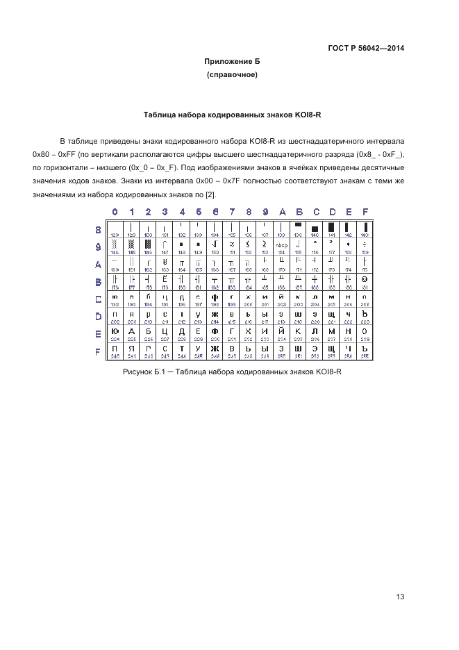 ГОСТ Р 56042-2014, страница 17