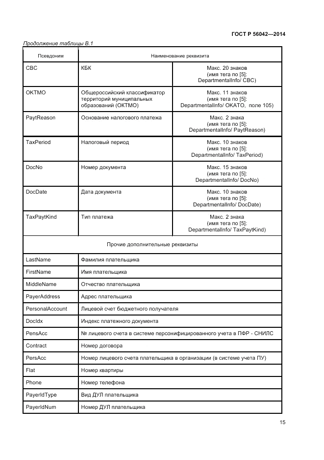 ГОСТ Р 56042-2014, страница 19