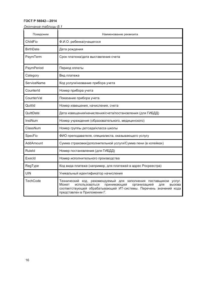 ГОСТ Р 56042-2014, страница 20