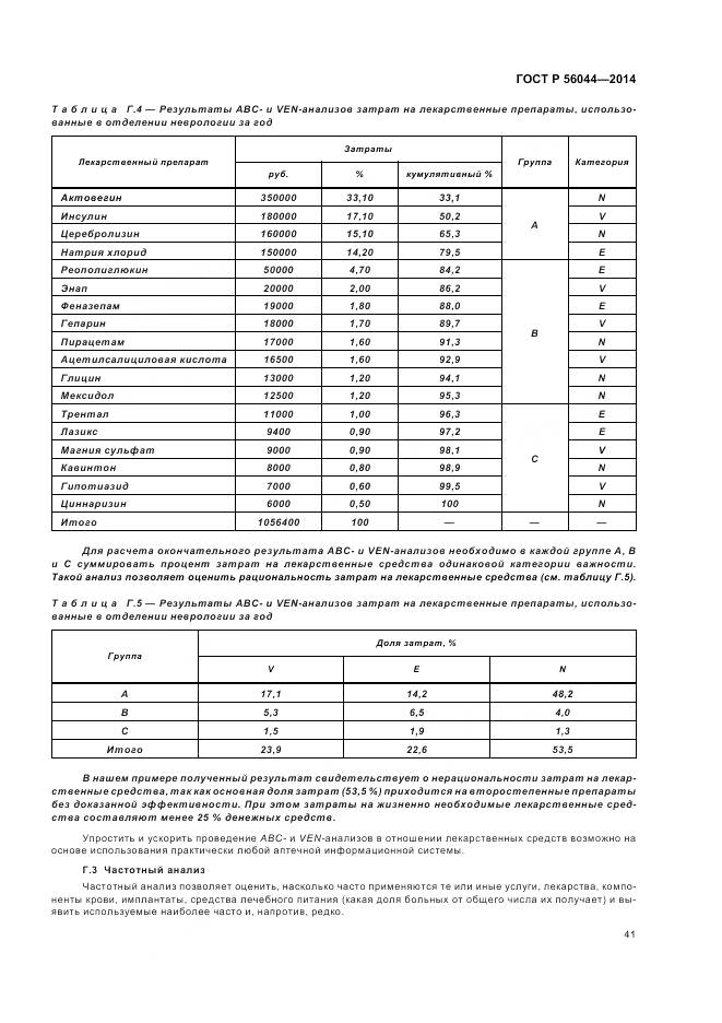 ГОСТ Р 56044-2014, страница 45