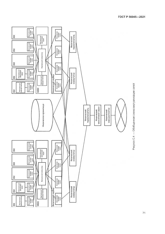 ГОСТ Р 56045-2021, страница 75