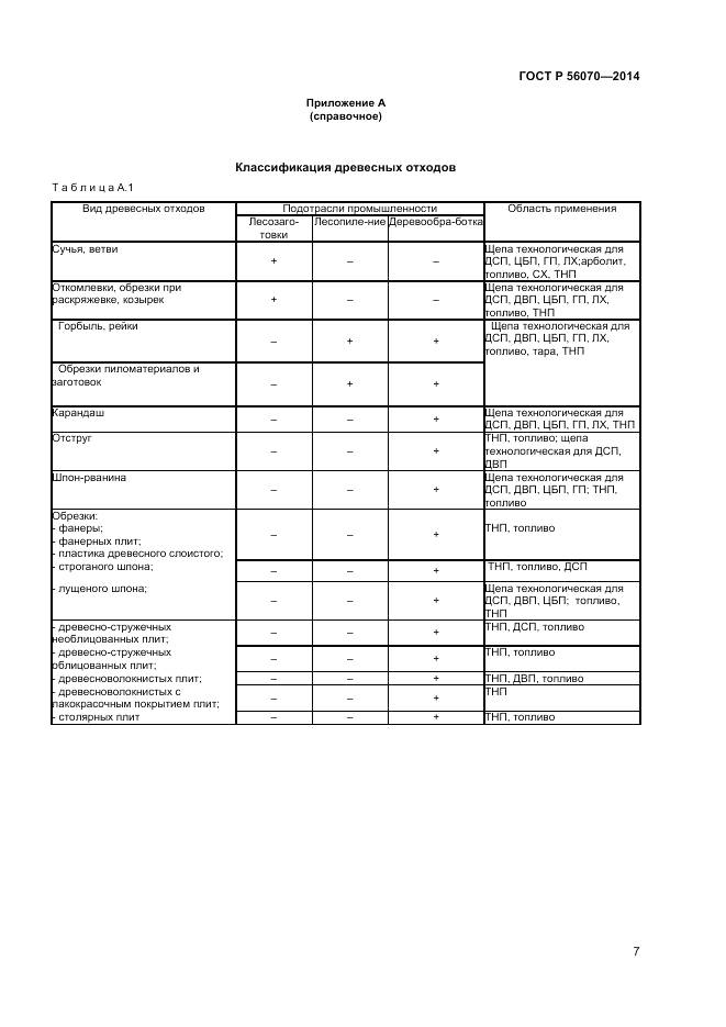 ГОСТ Р 56070-2014, страница 9