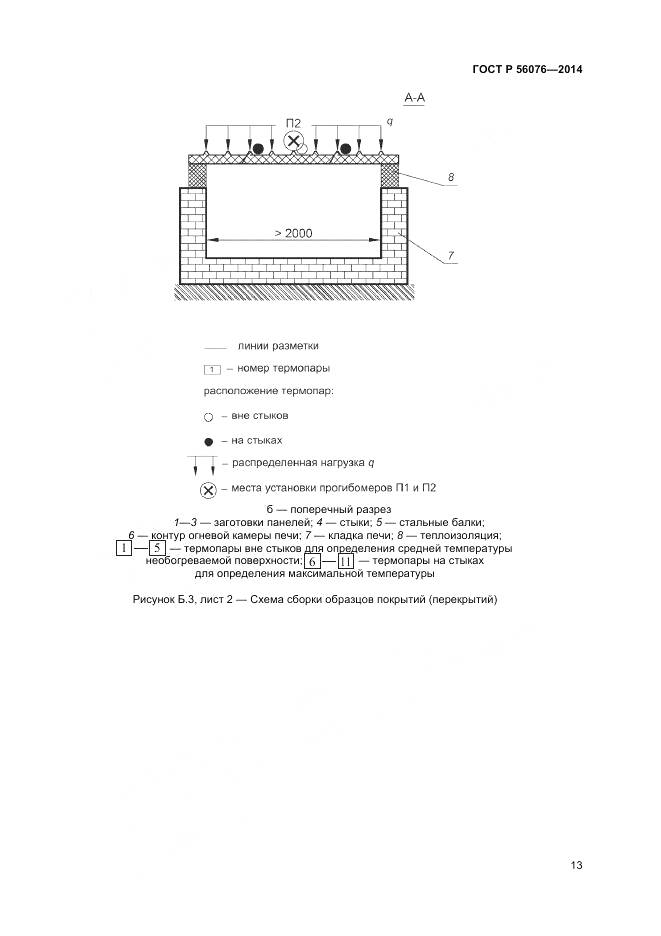 ГОСТ Р 56076-2014, страница 17