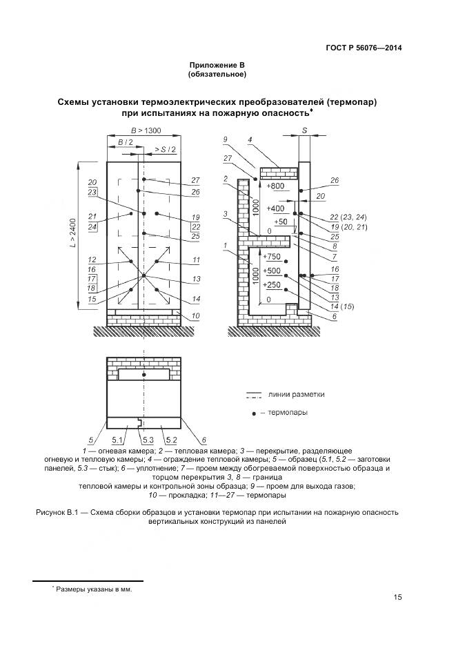 ГОСТ Р 56076-2014, страница 19