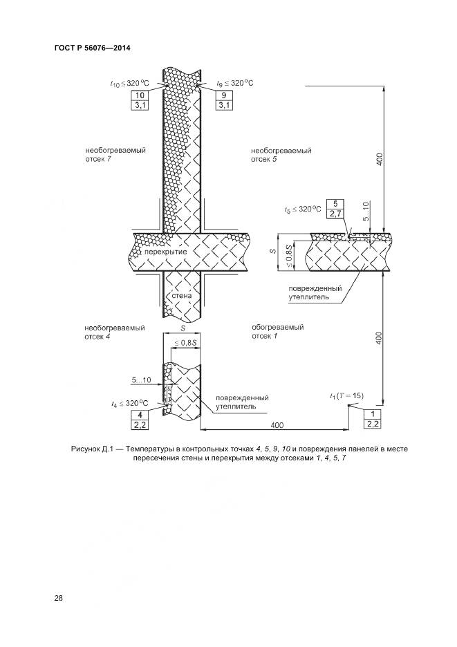 ГОСТ Р 56076-2014, страница 32