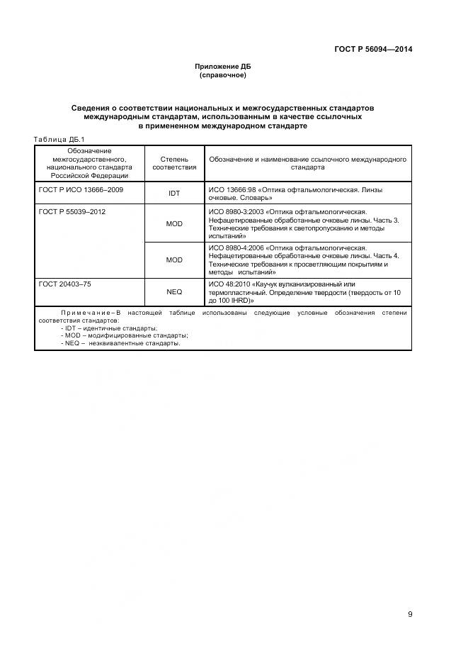 ГОСТ Р 56094-2014, страница 11