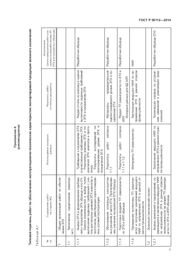 ГОСТ Р 56112-2014, страница 11