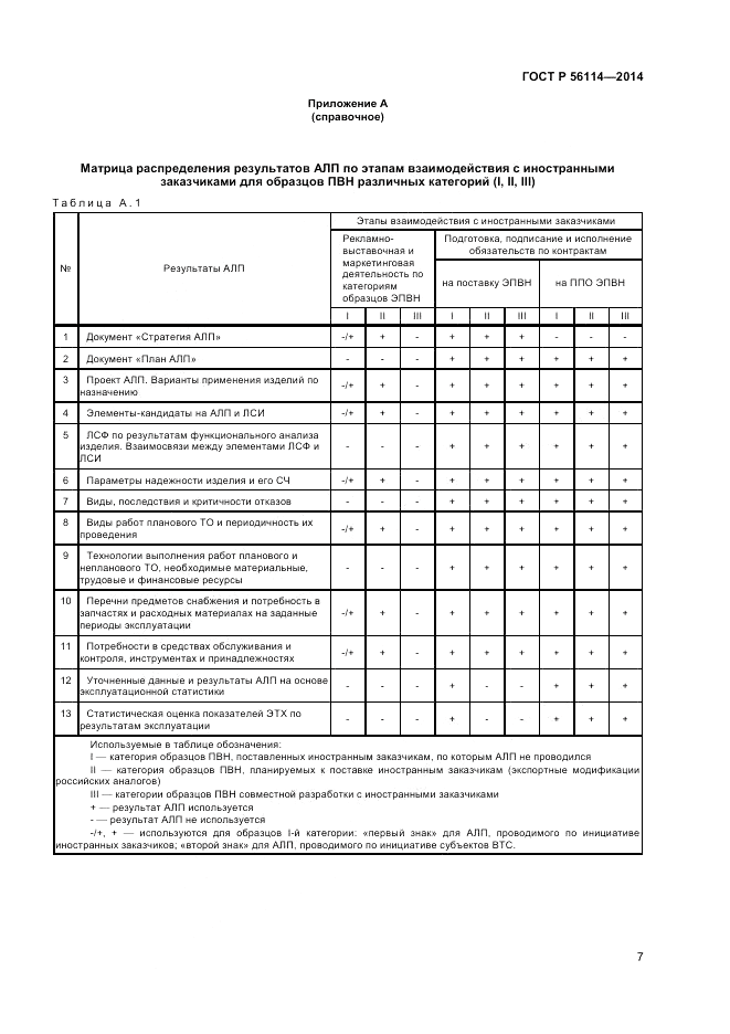 ГОСТ Р 56114-2014, страница 9