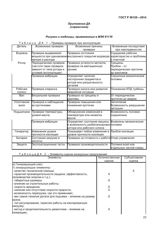 ГОСТ Р 56125-2014, страница 25