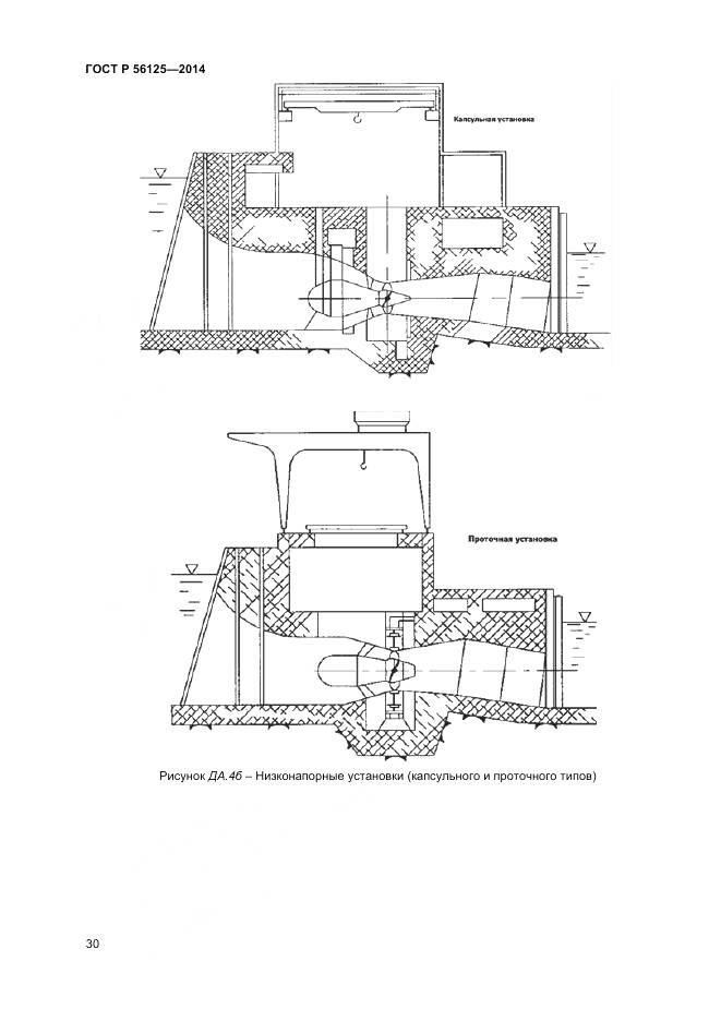 ГОСТ Р 56125-2014, страница 32
