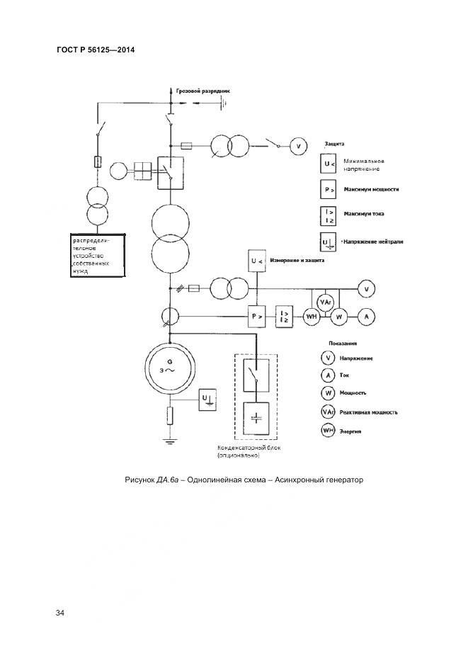 ГОСТ Р 56125-2014, страница 36