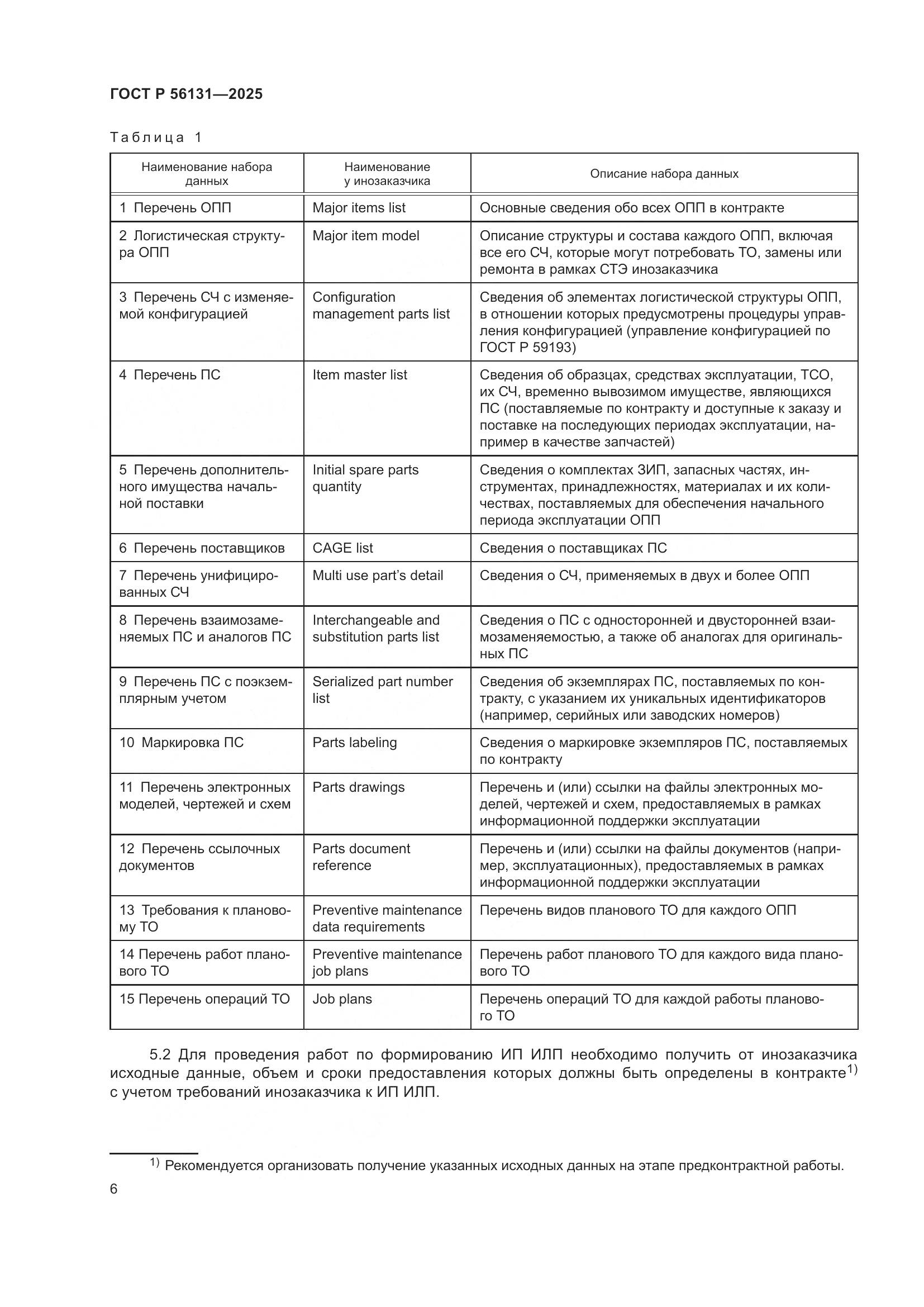 ГОСТ Р 56131-2025, страница 10