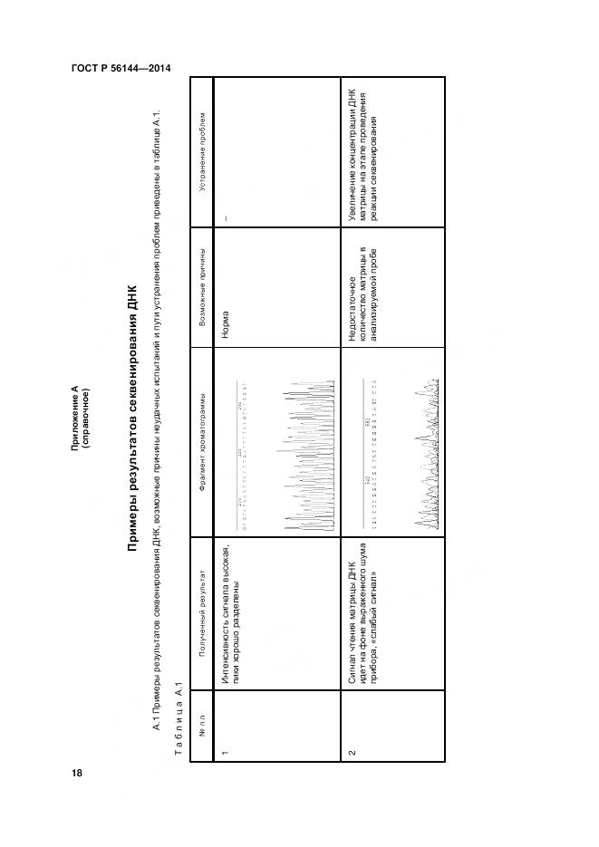 ГОСТ Р 56144-2014, страница 22