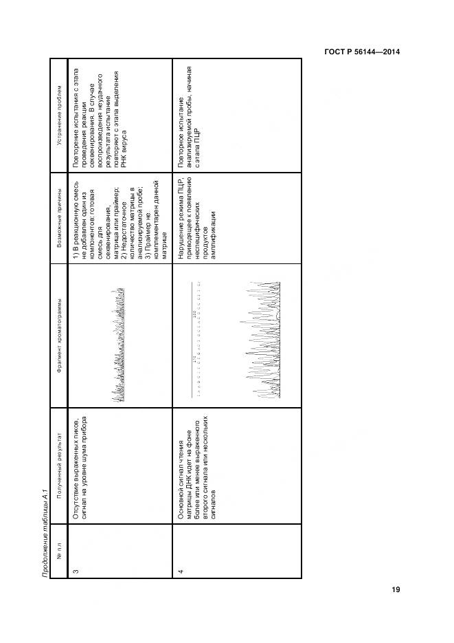 ГОСТ Р 56144-2014, страница 23