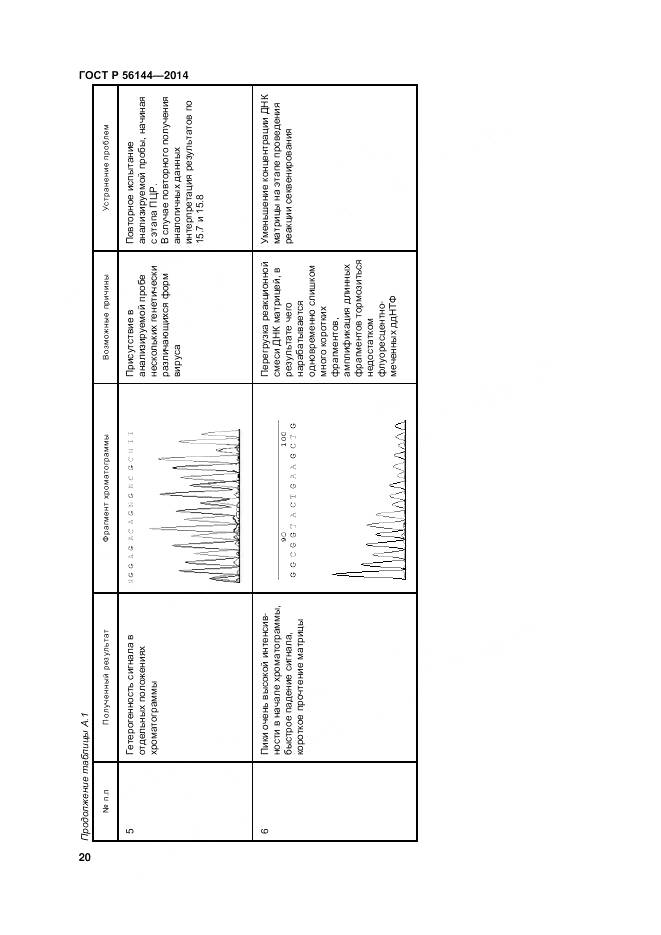 ГОСТ Р 56144-2014, страница 24