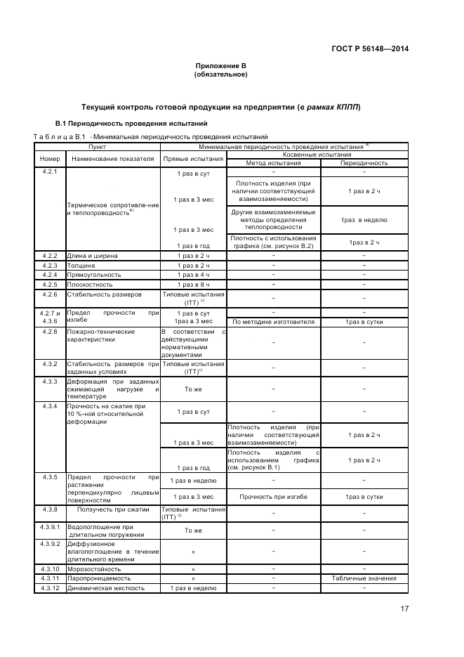 ГОСТ Р 56148-2014, страница 21