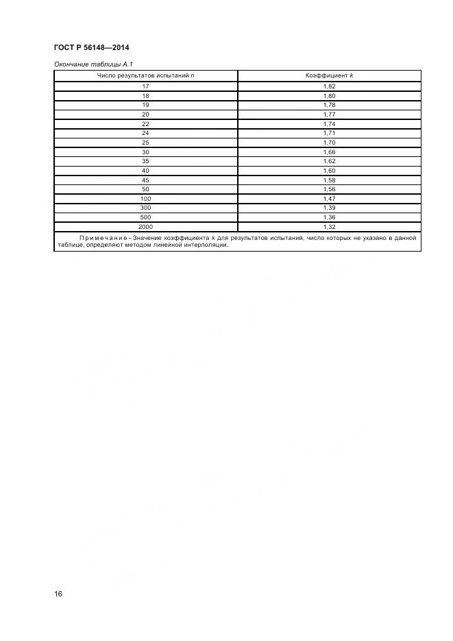 ГОСТ Р 56148-2014, страница 21