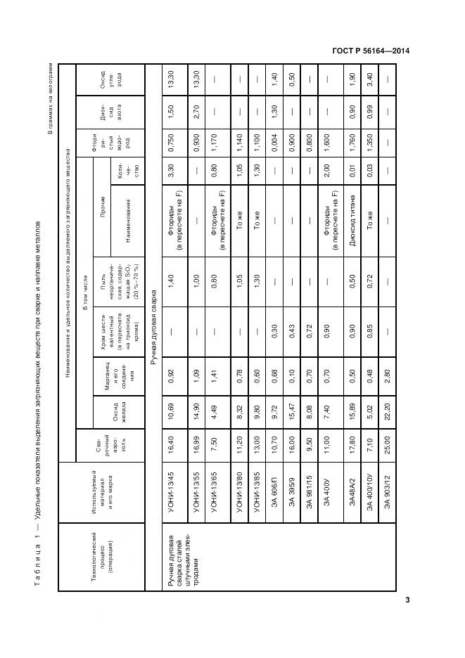 ГОСТ Р 56164-2014, страница 7