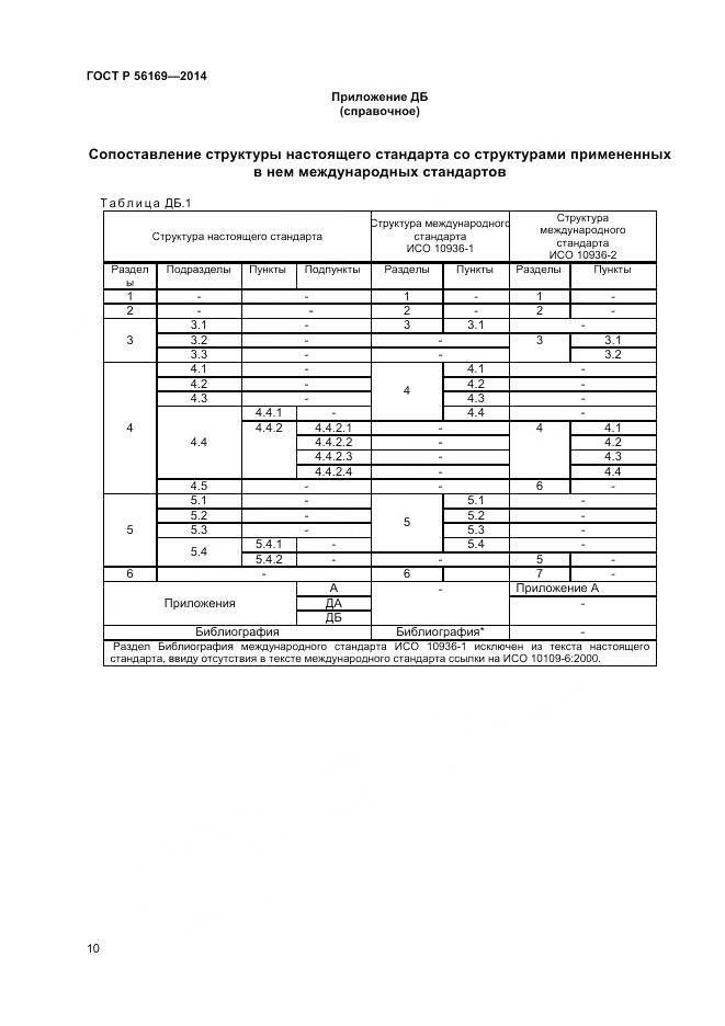 ГОСТ Р 56169-2014, страница 12
