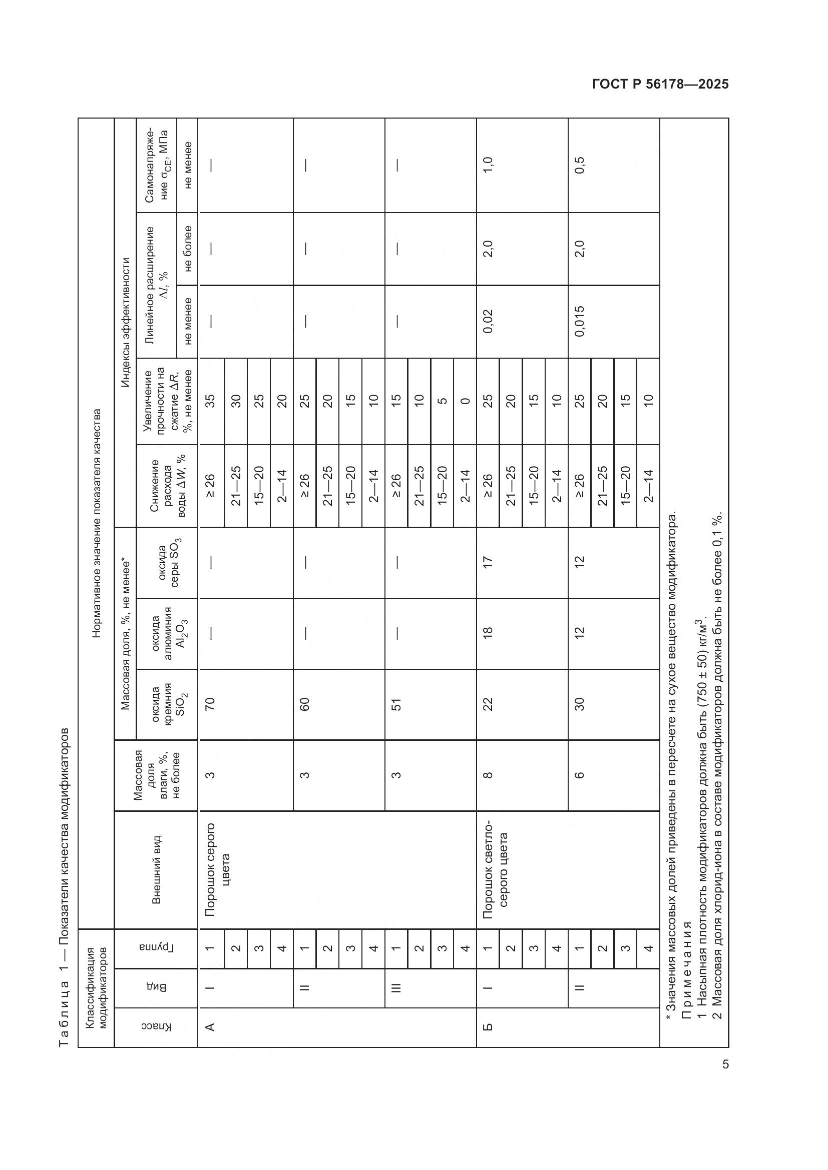 ГОСТ Р 56178-2025, страница 9