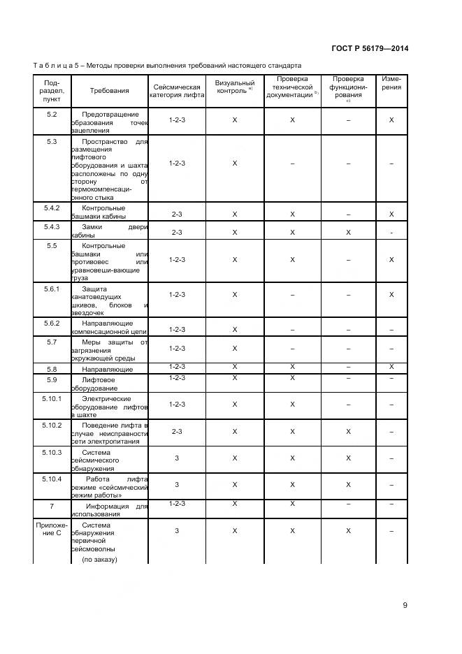 ГОСТ Р 56179-2014, страница 13