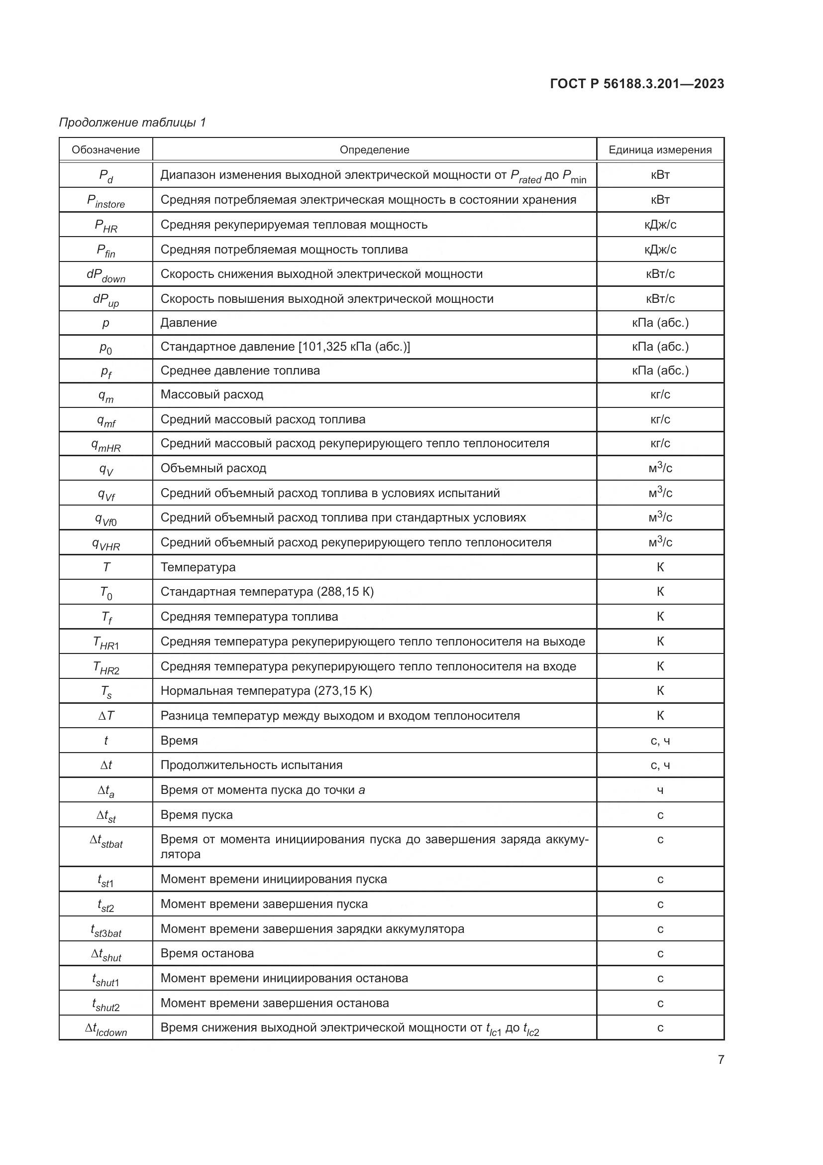 ГОСТ Р 56188.3.201-2023, страница 11