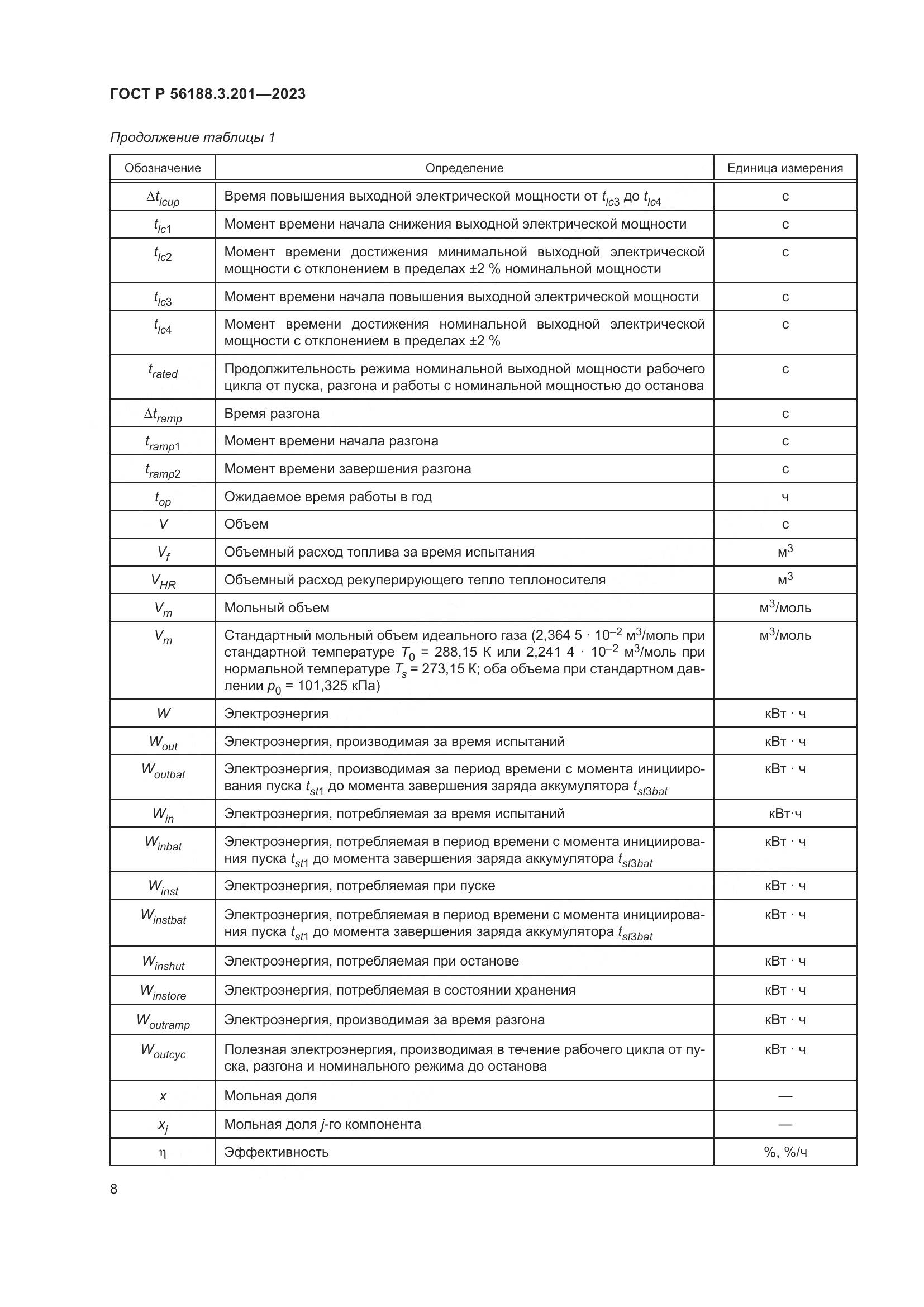 ГОСТ Р 56188.3.201-2023, страница 12
