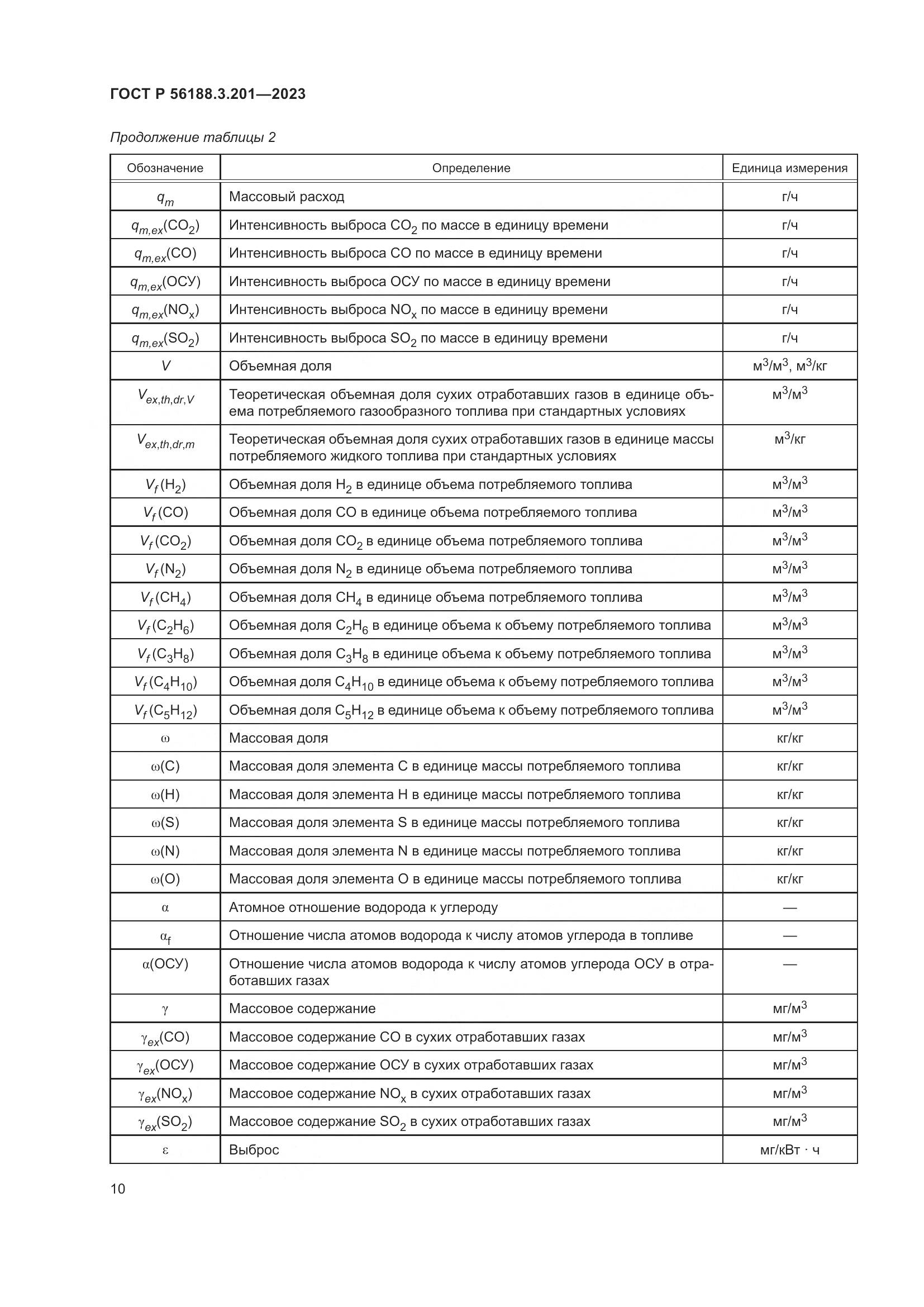 ГОСТ Р 56188.3.201-2023, страница 14