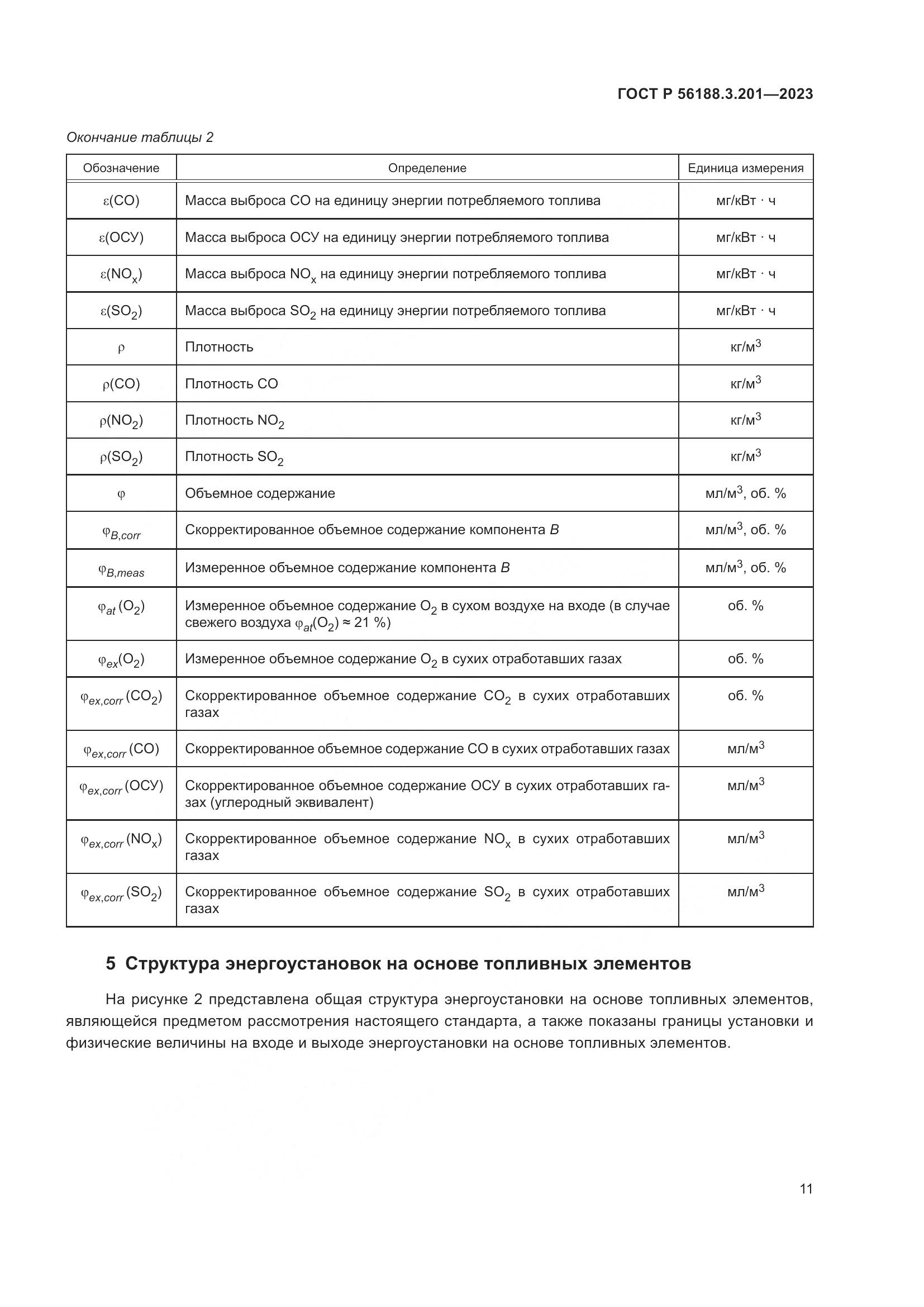 ГОСТ Р 56188.3.201-2023, страница 15