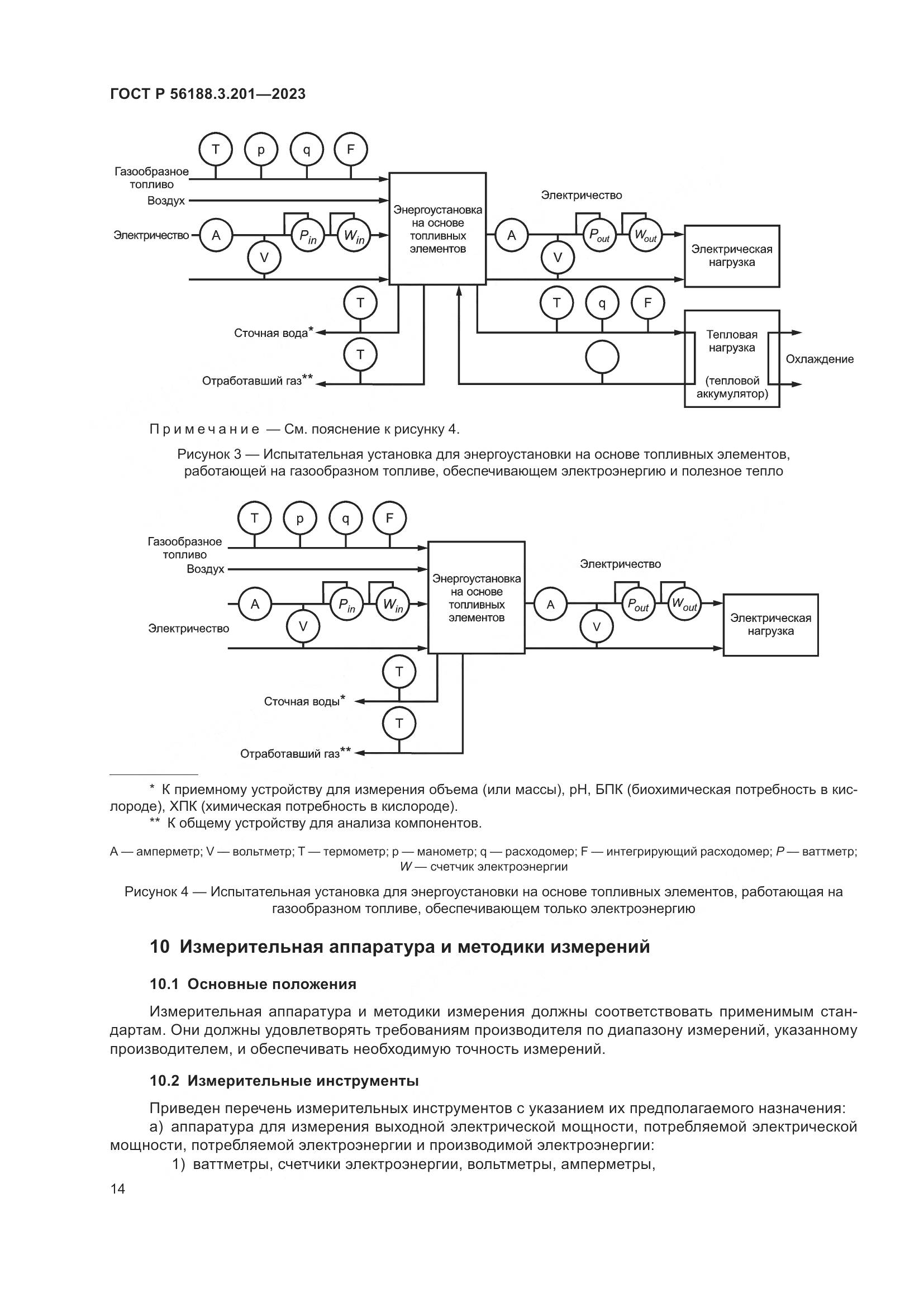 ГОСТ Р 56188.3.201-2023, страница 18