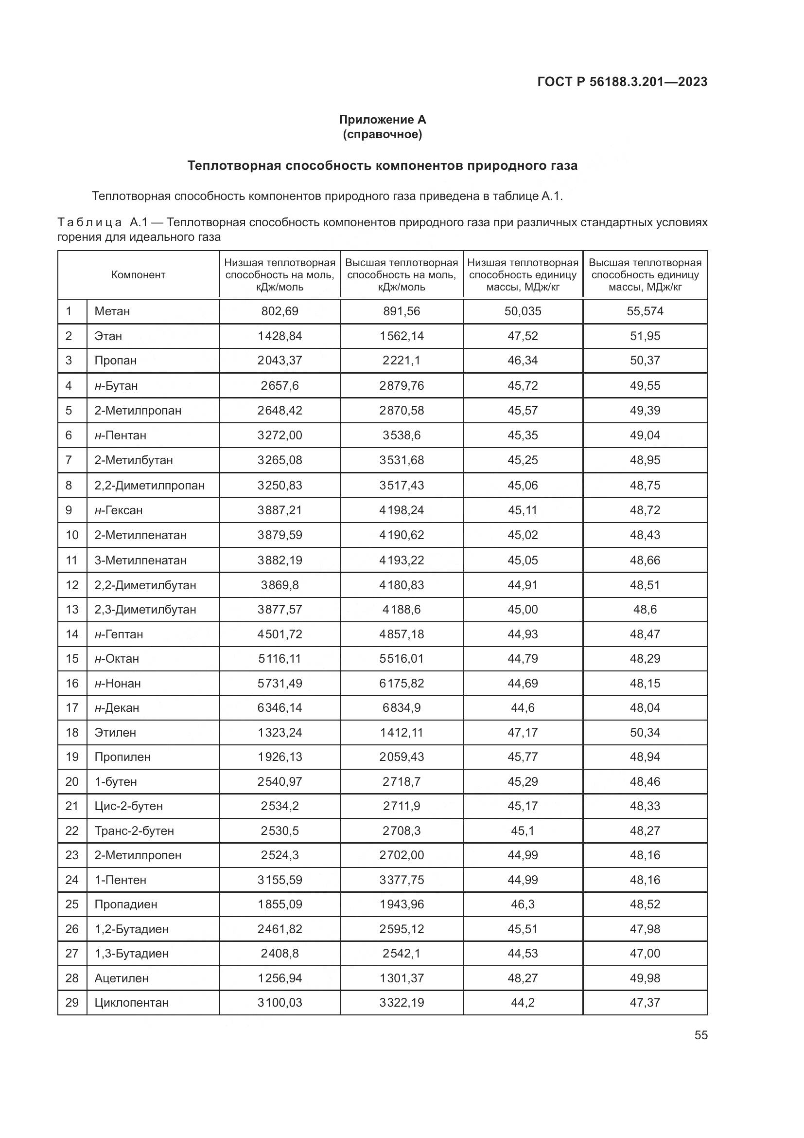 ГОСТ Р 56188.3.201-2023, страница 59
