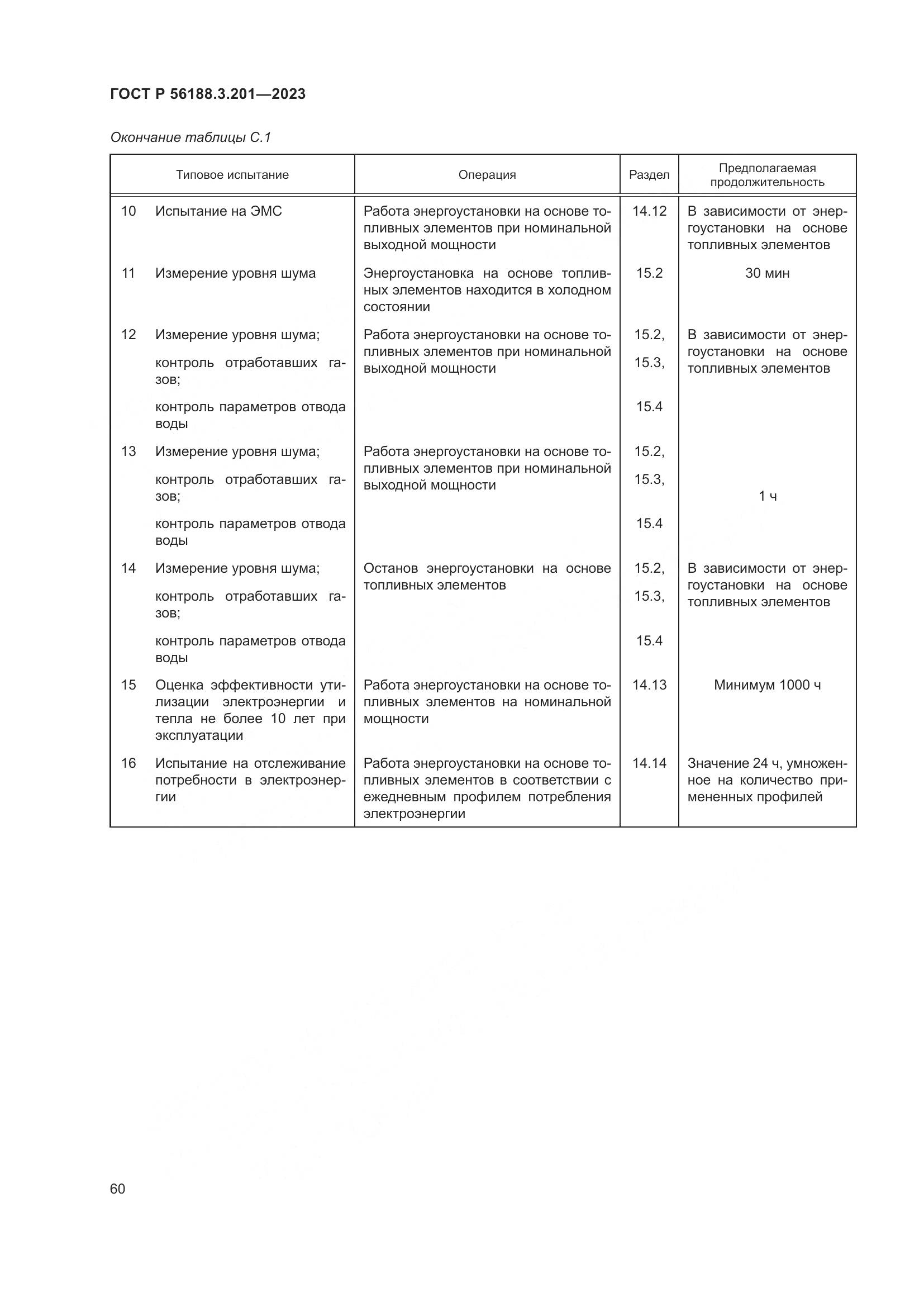 ГОСТ Р 56188.3.201-2023, страница 64