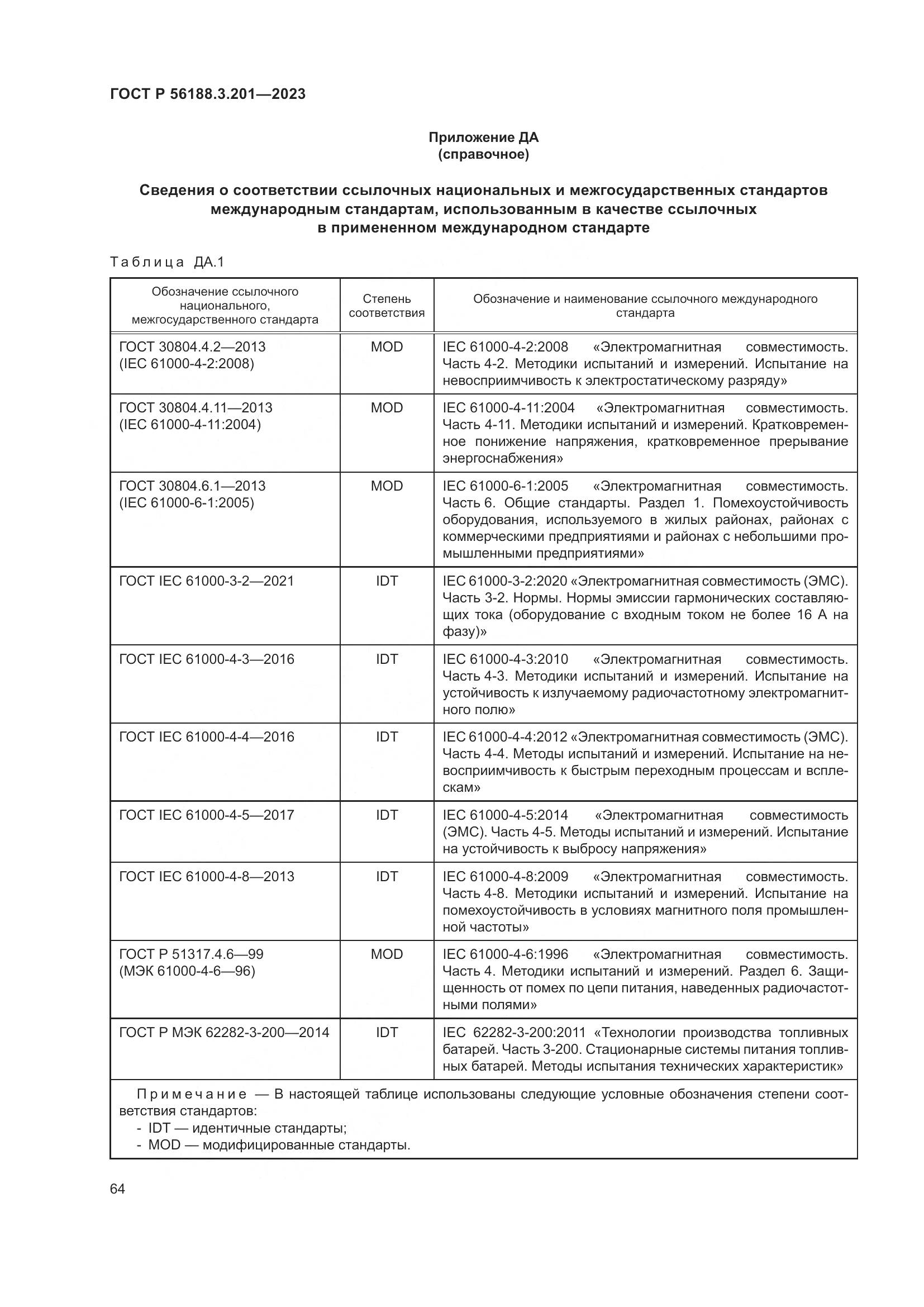 ГОСТ Р 56188.3.201-2023, страница 68