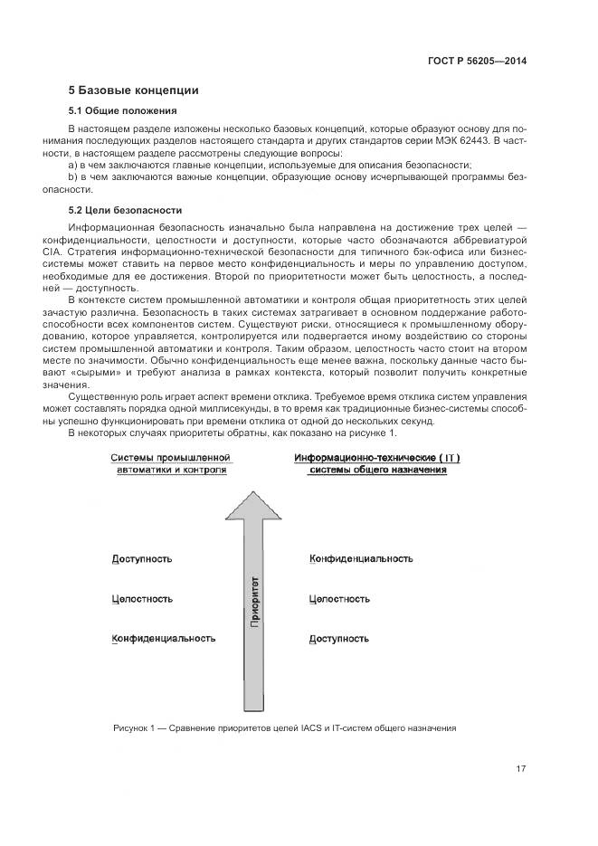 ГОСТ Р 56205-2014, страница 21