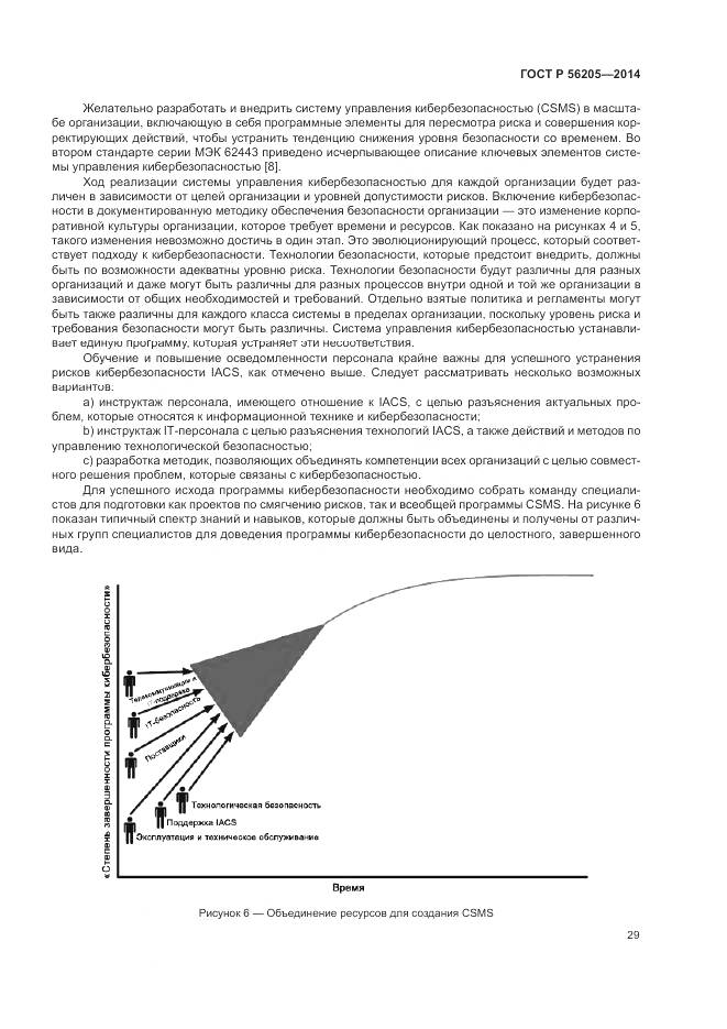 ГОСТ Р 56205-2014, страница 33