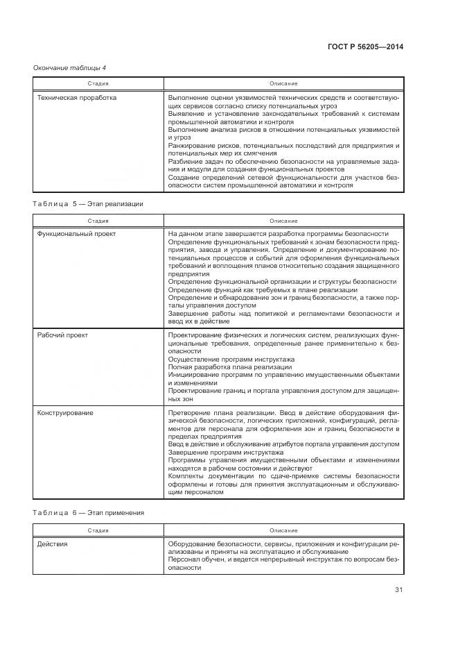 ГОСТ Р 56205-2014, страница 35