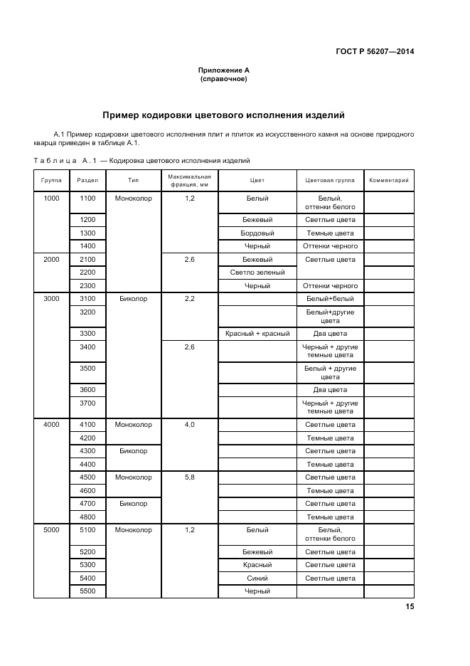 ГОСТ Р 56207-2014, страница 19