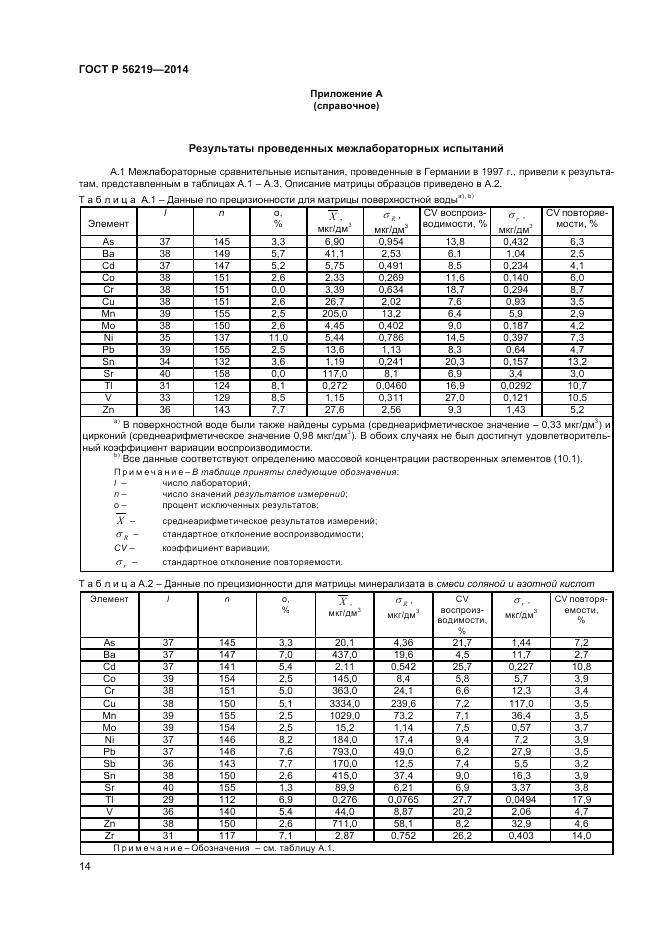ГОСТ Р 56219-2014, страница 18