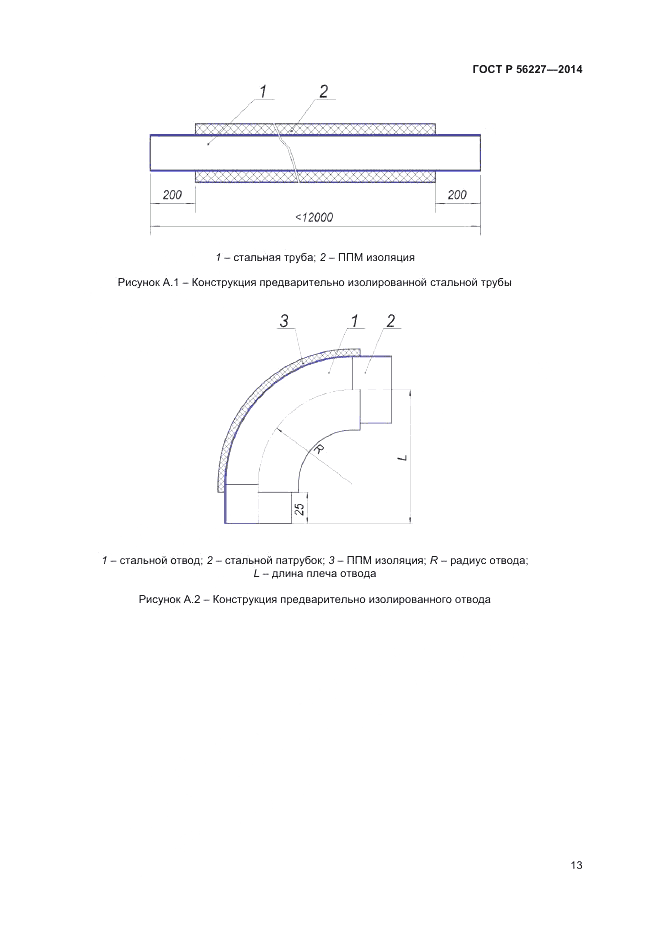 ГОСТ Р 56227-2014, страница 15